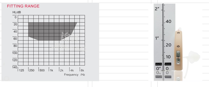 Pitch-BTE-10 bluetooth rechargeable hearing aids